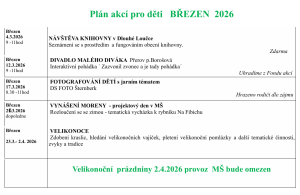 akce březen 2026
